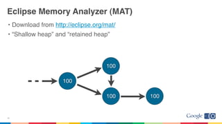 Eclipse Memory Analyzer (MAT)
• Download from http://eclipse.org/mat/
• “Shallow heap” and “retained heap”
30
100
100
100 100
 