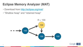 Eclipse Memory Analyzer (MAT)
• Download from http://eclipse.org/mat/
• “Shallow heap” and “retained heap”
32
100
100 100
100
R = 100
 