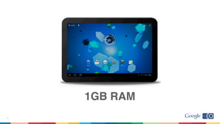 4
1GB RAM
 