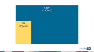 5
G1
320x480
Xoom
1280x800
 