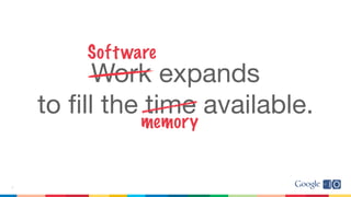 7
Work expands
to ﬁll the time available.
Software
memory
 