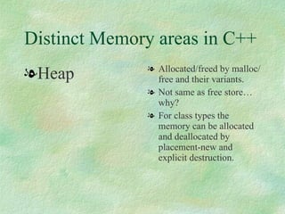 Memory Management In C++ | PPT