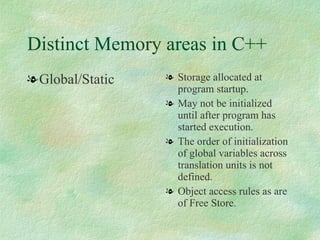 Memory Management In C++ | PPT