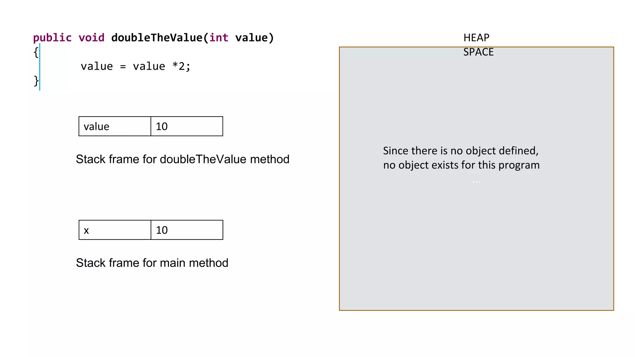 Heap and stack space in java | PPTX