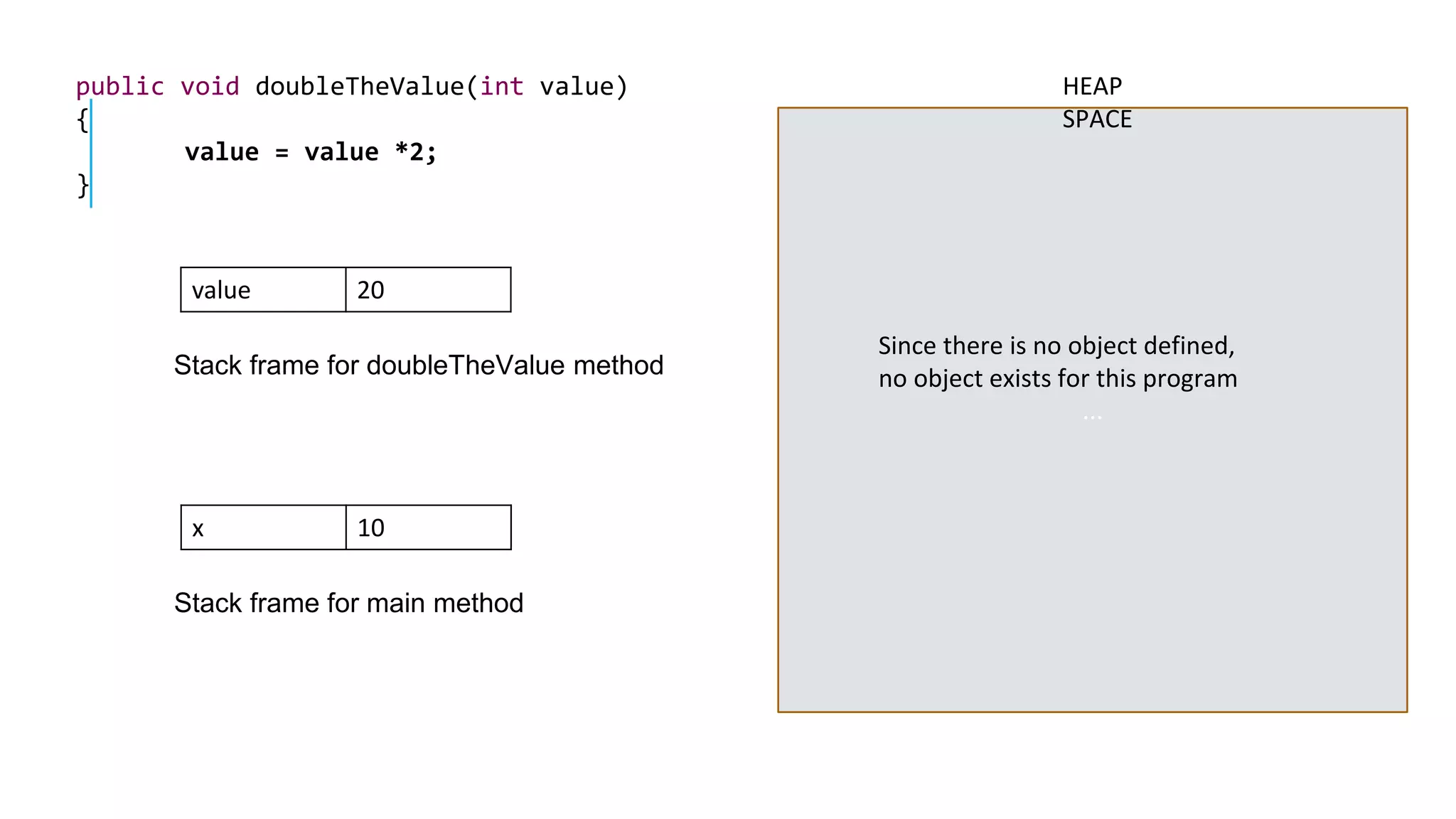 Heap and stack space in java | PPT