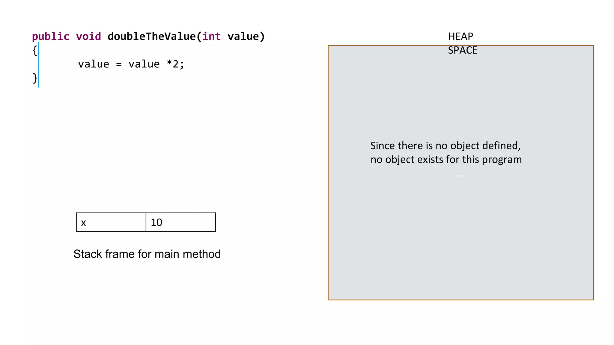 Heap and stack space in java | PPTX