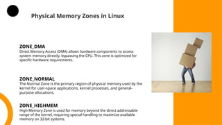Physical Memory Zones in Linux
ZONE_DMA
Direct Memory Access (DMA) allows hardware components to access
system memory directly, bypassing the CPU. This zone is optimized for
specific hardware requirements.
ZONE_NORMAL
The Normal Zone is the primary region of physical memory used by the
kernel for user-space applications, kernel processes, and general-
purpose allocations.
ZONE_HIGHMEM
High Memory Zone is used for memory beyond the direct addressable
range of the kernel, requiring special handling to maximize available
memory on 32-bit systems.
 