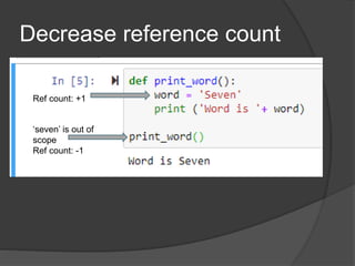 Memory management in python | PPTX