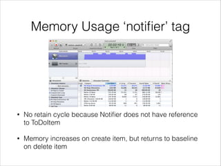 Memory Management in RubyMotion | PDF