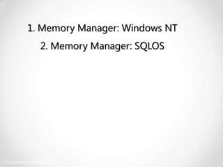 Memory management in sql server | PPSX
