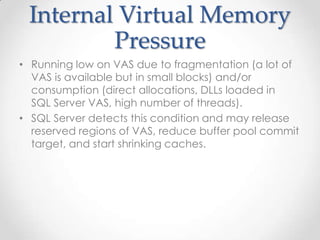 Memory management in sql server | PPSX