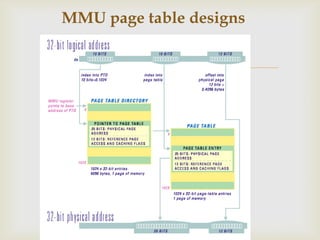 Mmu Table Memory management in vx works | PPTX