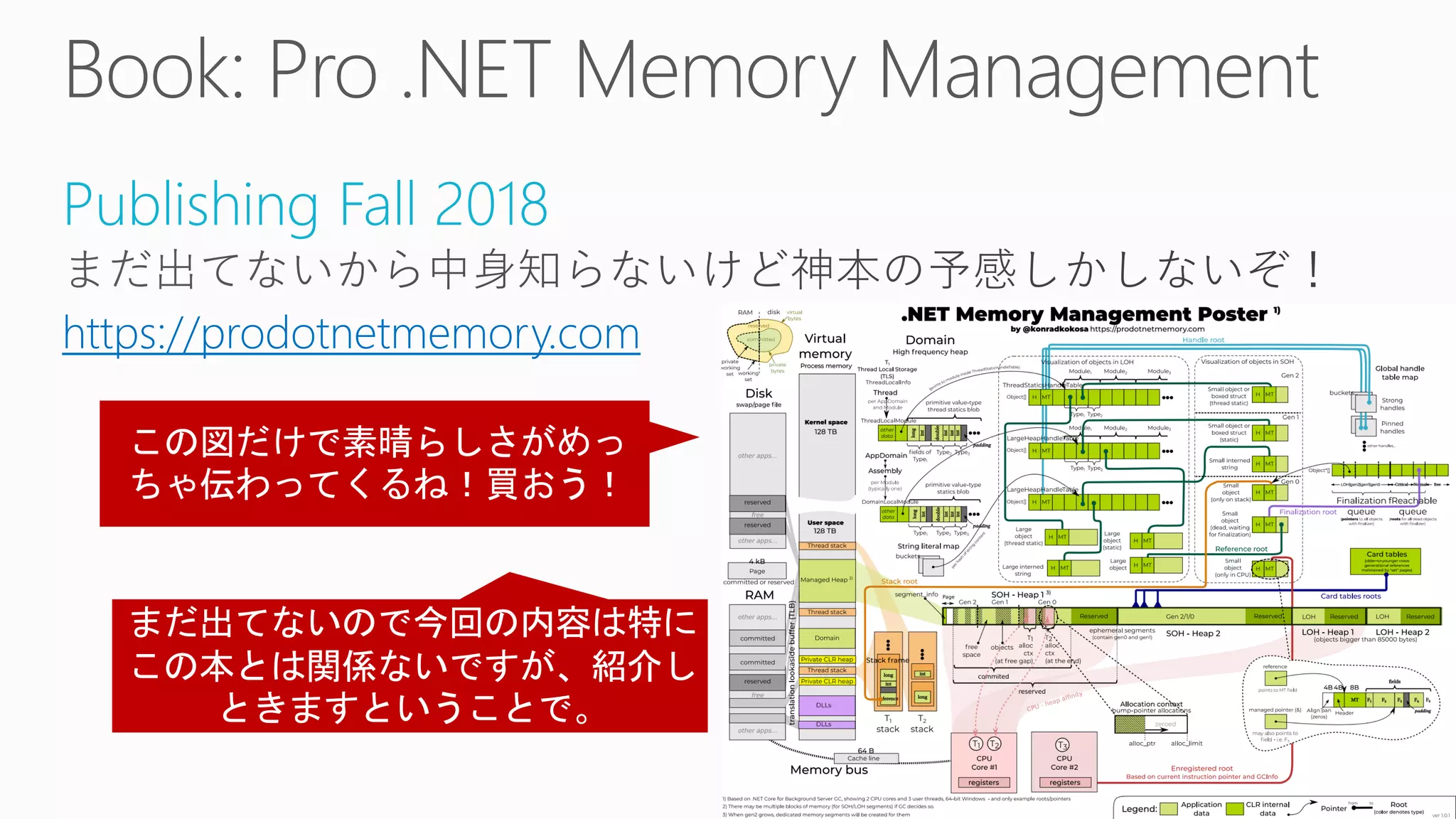 Publishing Fall 2018
https://prodotnetmemory.com
 