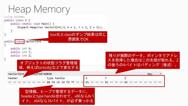 Memory Management Of C With Unity Native Collections