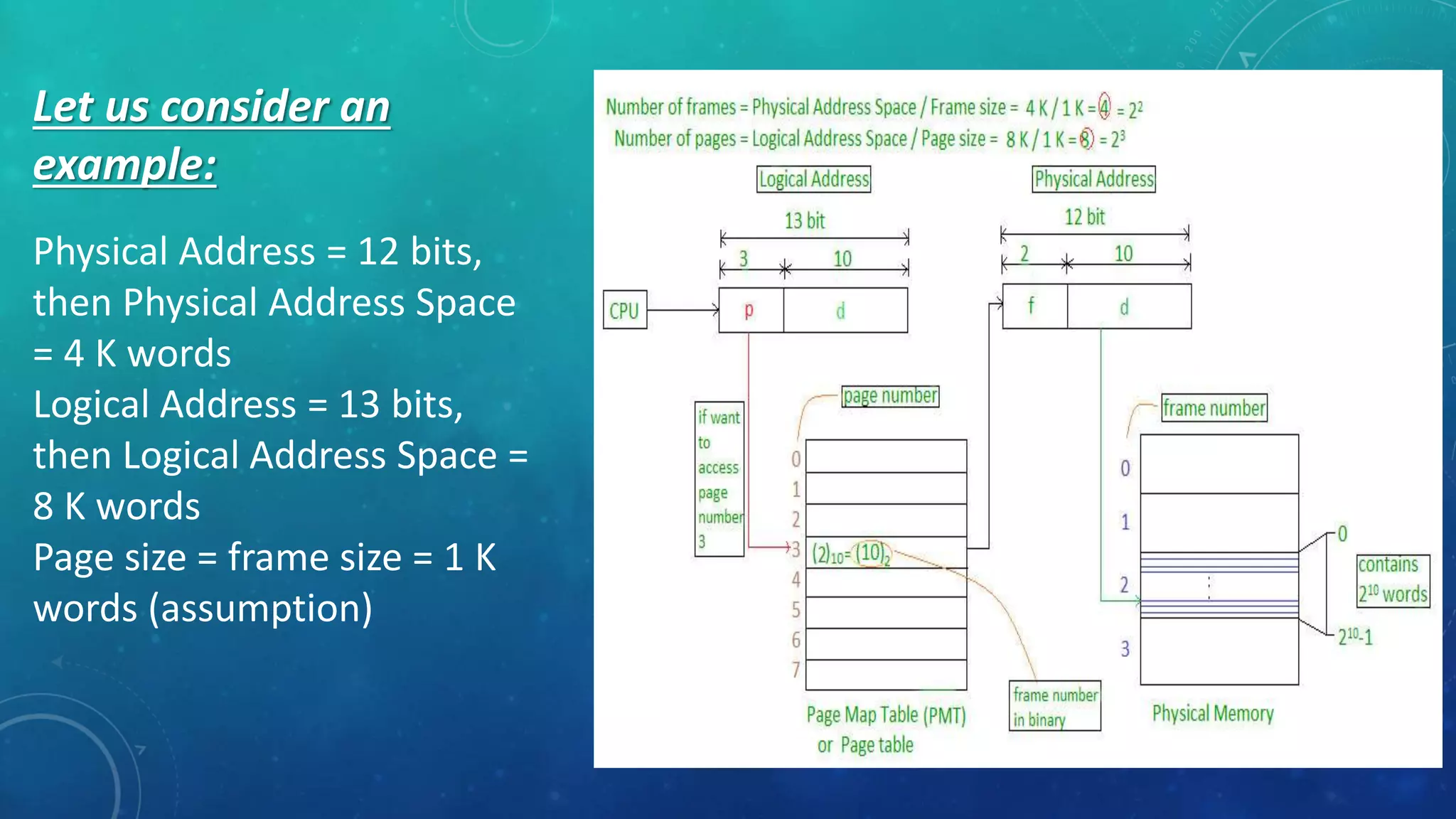 Memory Management Ppt Pptx