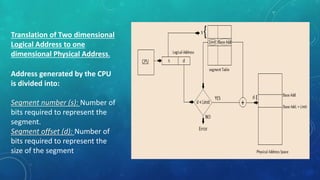 Translation of Two dimensional
Logical Address to one
dimensional Physical Address.
Address generated by the CPU
is divided into:
Segment number (s): Number of
bits required to represent the
segment.
Segment offset (d): Number of
bits required to represent the
size of the segment
 