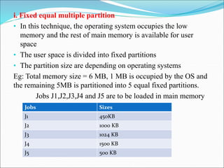 5mb Memory Storage MemoryManagementStrategies.ppt