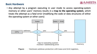 Basic Hardware
9
• Any attempt by a program executing in user mode to access operating-system
memory or other users’ memory results in a trap to the operating system, which
treats the attempt as a fatal error (modifying the code or data structures of either
the operating system or other users)
 