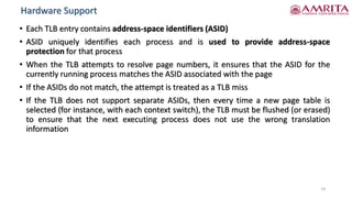 Support Chapter Identifiers Memory Management Strategies - III.pdf