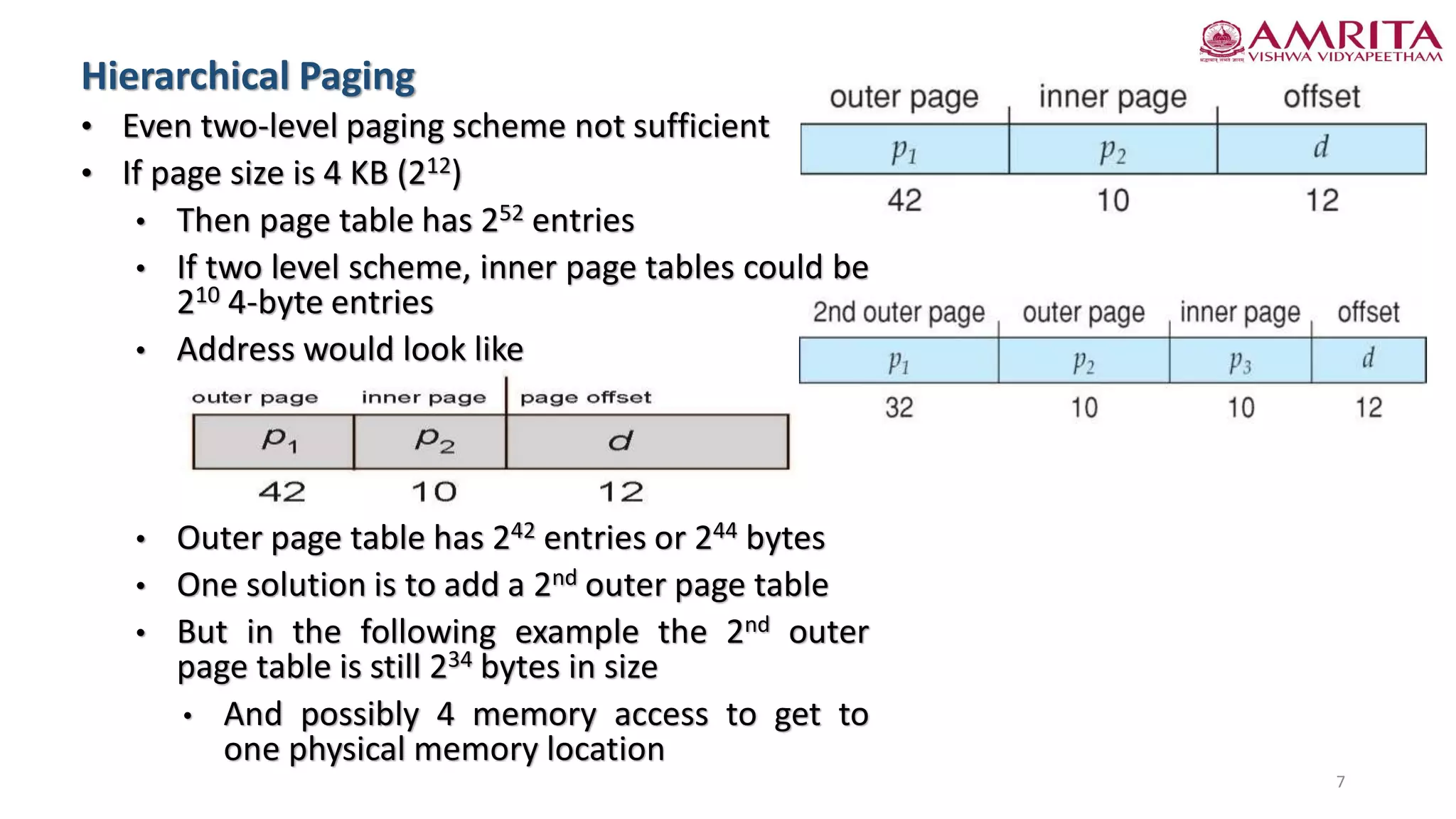Hierarchical Paging
7
• Even two-level paging scheme not sufficient
• If page size is 4 KB (212)
• Then page table has 252 entries
• If two level scheme, inner page tables could be
210 4-byte entries
• Address would look like
• Outer page table has 242 entries or 244 bytes
• One solution is to add a 2nd outer page table
• But in the following example the 2nd outer
page table is still 234 bytes in size
• And possibly 4 memory access to get to
one physical memory location
 