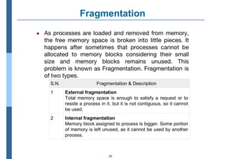 Memory Management(MM) in operating system | PDF
