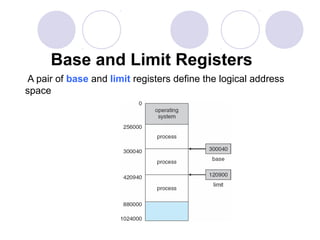 Memory management OS | PDF