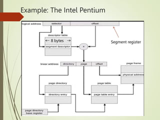 Example: The Intel Pentium
8 bytes Segment register
 