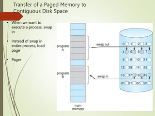Transfer of a Paged Memory to
Contiguous Disk Space
• When we want to
execute a process, swap
in
• Instead of swap in
entire process, load
page
• Pager
 