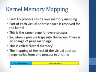 memory_mapping.ppt