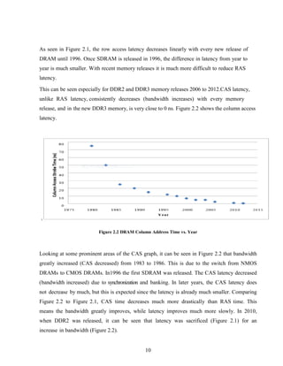 10
As seen in Figure 2.1, the row access latency decreases linearly with every new release of
DRAM until 1996. Once SDRAM is released in 1996, the difference in latency from year to
year is much smaller. With recent memory releases it is much more difficult to reduce RAS
latency.
This can be seen especially for DDR2 and DDR3 memory releases 2006 to 2012.CAS latency,
unlike RAS latency, consistently decreases (bandwidth increases) with every memory
release, and in the new DDR3 memory, is very close to 0 ns. Figure 2.2 shows the column access
latency.
Figure 2.2 DRAM Column Address Time vs. Year
Looking at some prominent areas of the CAS graph, it can be seen in Figure 2.2 that bandwidth
greatly increased (CAS decreased) from 1983 to 1986. This is due to the switch from NMOS
DRAMs to CMOS DRAMs. In1996 the first SDRAM was released. The CAS latency decreased
(bandwidth increased) due to synchronization and banking. In later years, the CAS latency does
not decrease by much, but this is expected since the latency is already much smaller. Comparing
Figure 2.2 to Figure 2.1, CAS time decreases much more drastically than RAS time. This
means the bandwidth greatly improves, while latency improves much more slowly. In 2010,
when DDR2 was released, it can be seen that latency was sacrificed (Figure 2.1) for an
increase in bandwidth (Figure 2.2).
 