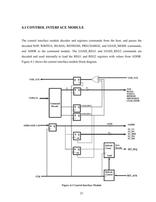 21
4.1 CONTROL INTERFACE MODULE
The control interface module decodes and registers commands from the host, and passes the
decoded NOP, WRITEA, READA, REFRESH, PRECHARGE, and LOAD_MODE commands,
and ADDR to the command module. The LOAD_REG1 and LOAD_REG2 commands are
decoded and used internally to load the REG1 and REG2 registers with values from ADDR.
Figure 4.1 shows the control interface module block diagram.
Figure 4.1 Control Interface Module
 