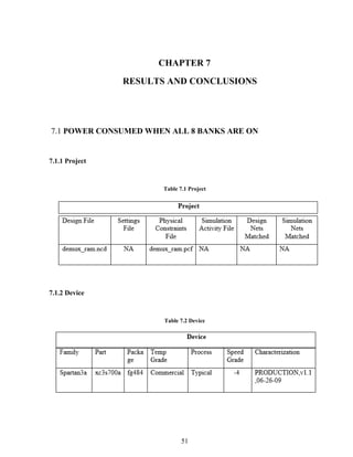 51
CHAPTER 7
RESULTS AND CONCLUSIONS
7.1 POWER CONSUMED WHEN ALL 8 BANKS ARE ON
7.1.1 Project
Table 7.1 Project
7.1.2 Device
Table 7.2 Device
 