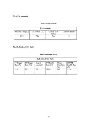 57
7.2.3 Environment
Table 7.13 Environment
7.2.4 Default Activity Rates
Table 7.14 Default Activity
 