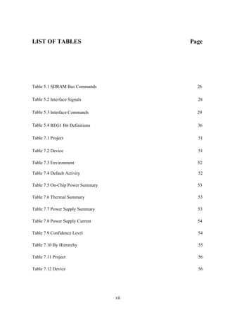 xii
LIST OF TABLES Page
Table 5.1 SDRAM Bus Commands 26
Table 5.2 Interface Signals 28
Table 5.3 Interface Commands 29
Table 5.4 REG1 Bit Definitions 36
Table 7.1 Project 51
Table 7.2 Device 51
Table 7.3 Environment 52
Table 7.4 Default Activity 52
Table 7.5 On-Chip Power Summary 53
Table 7.6 Thermal Summary 53
Table 7.7 Power Supply Summary 53
Table 7.8 Power Supply Current 54
Table 7.9 Confidence Level 54
Table 7.10 By Hierarchy 55
Table 7.11 Project 56
Table 7.12 Device 56
 