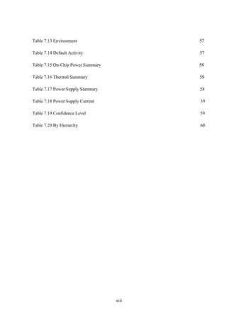 xiii
Table 7.13 Environment 57
Table 7.14 Default Activity 57
Table 7.15 On-Chip Power Summary 58
Table 7.16 Thermal Summary 58
Table 7.17 Power Supply Summary 58
Table 7.18 Power Supply Current 59
Table 7.19 Confidence Level 59
Table 7.20 By Hierarchy 60
 