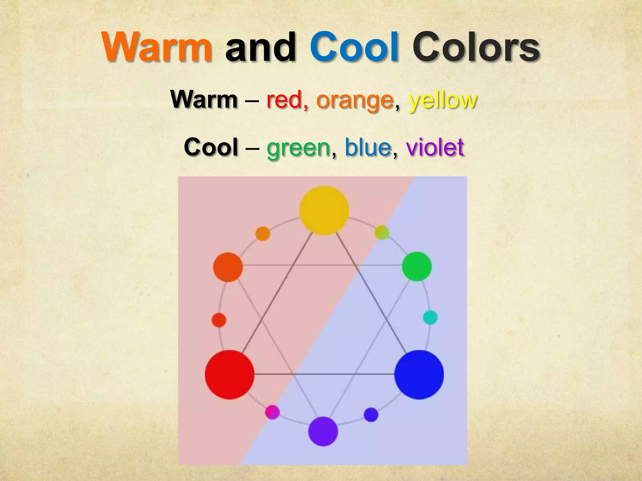 Warm and Cool Colors
Warm – red, orange, yellow
Cool – green, blue, violet

 