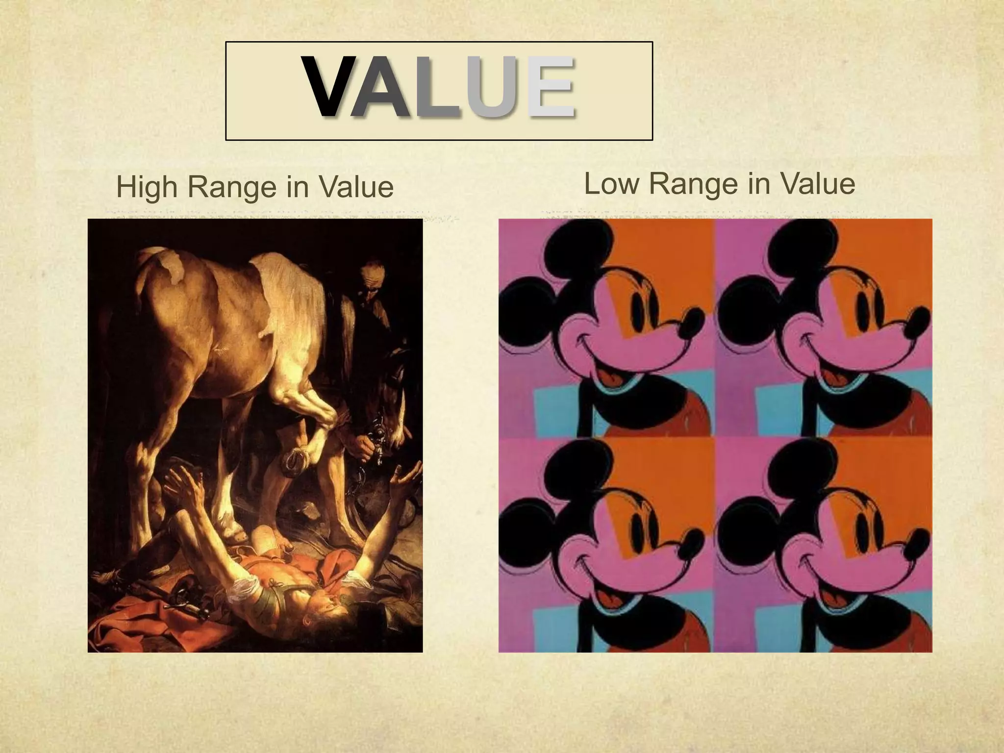 VALUE
High Range in Value

Low Range in Value

 
