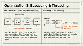 Memory Matters Software Speed - What Every Programmer Should Know About ...