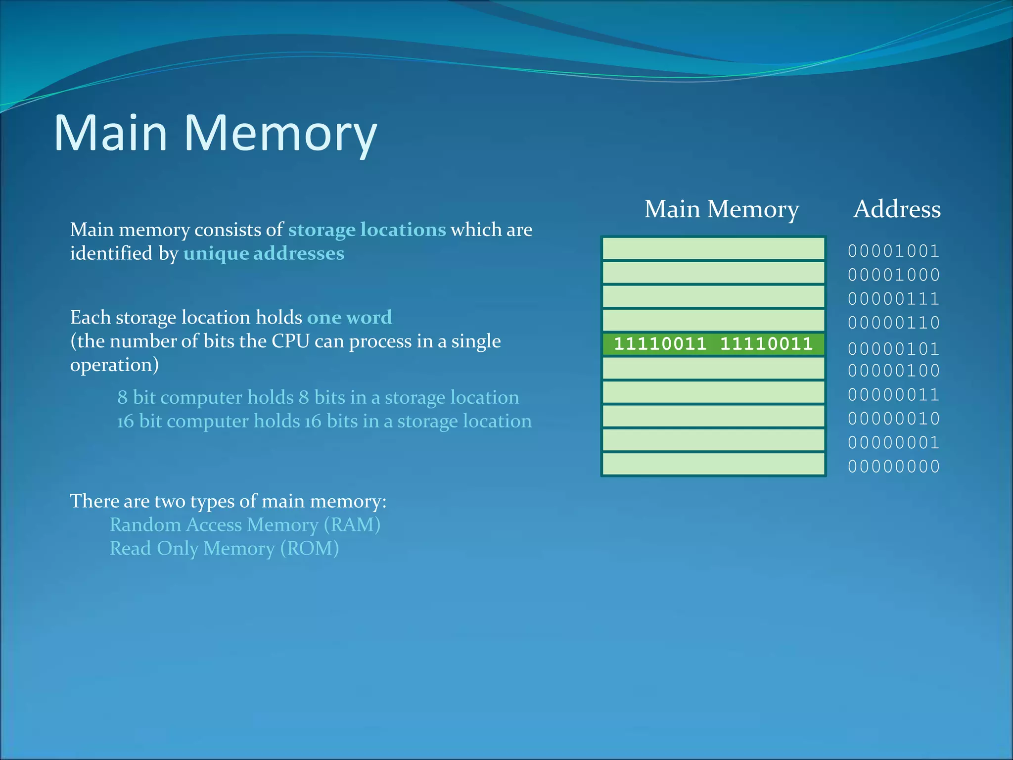 Main Memory
Main Memory
11110011 11110011
Address
00000000
00000001
00000010
00000011
00000100
00000101
00000110
00000111
00001000
00001001
Main memory consists of storage locations which are
identified by unique addresses
Each storage location holds one word
(the number of bits the CPU can process in a single
operation)
8 bit computer holds 8 bits in a storage location
16 bit computer holds 16 bits in a storage location
There are two types of main memory:
Random Access Memory (RAM)
Read Only Memory (ROM)
 