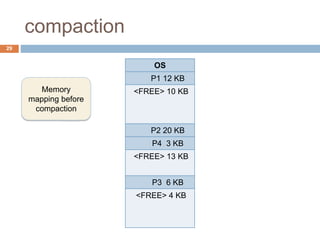 memory mgmt.ppt