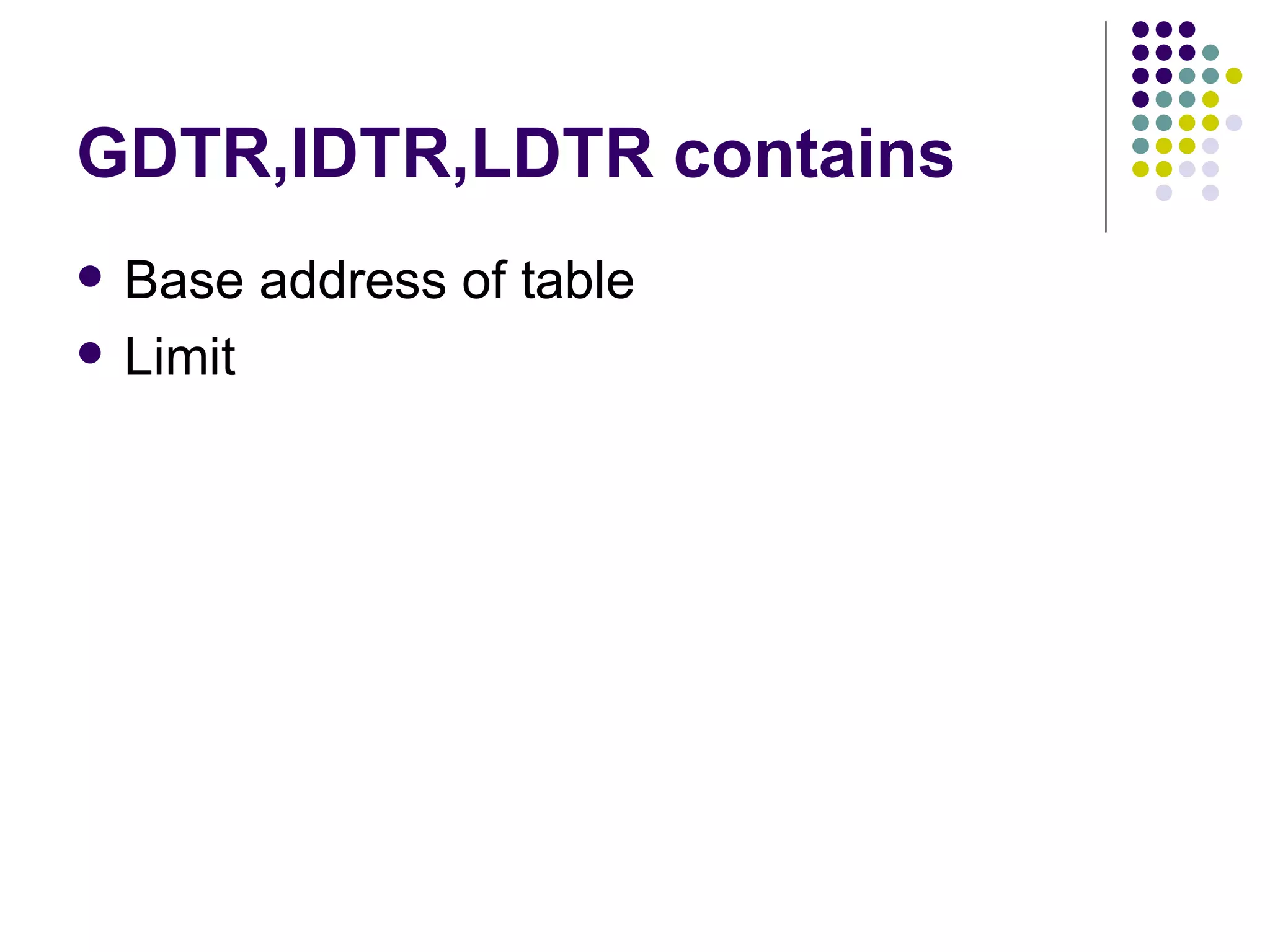 GDTR,IDTR,LDTR contains Base address of table Limit 