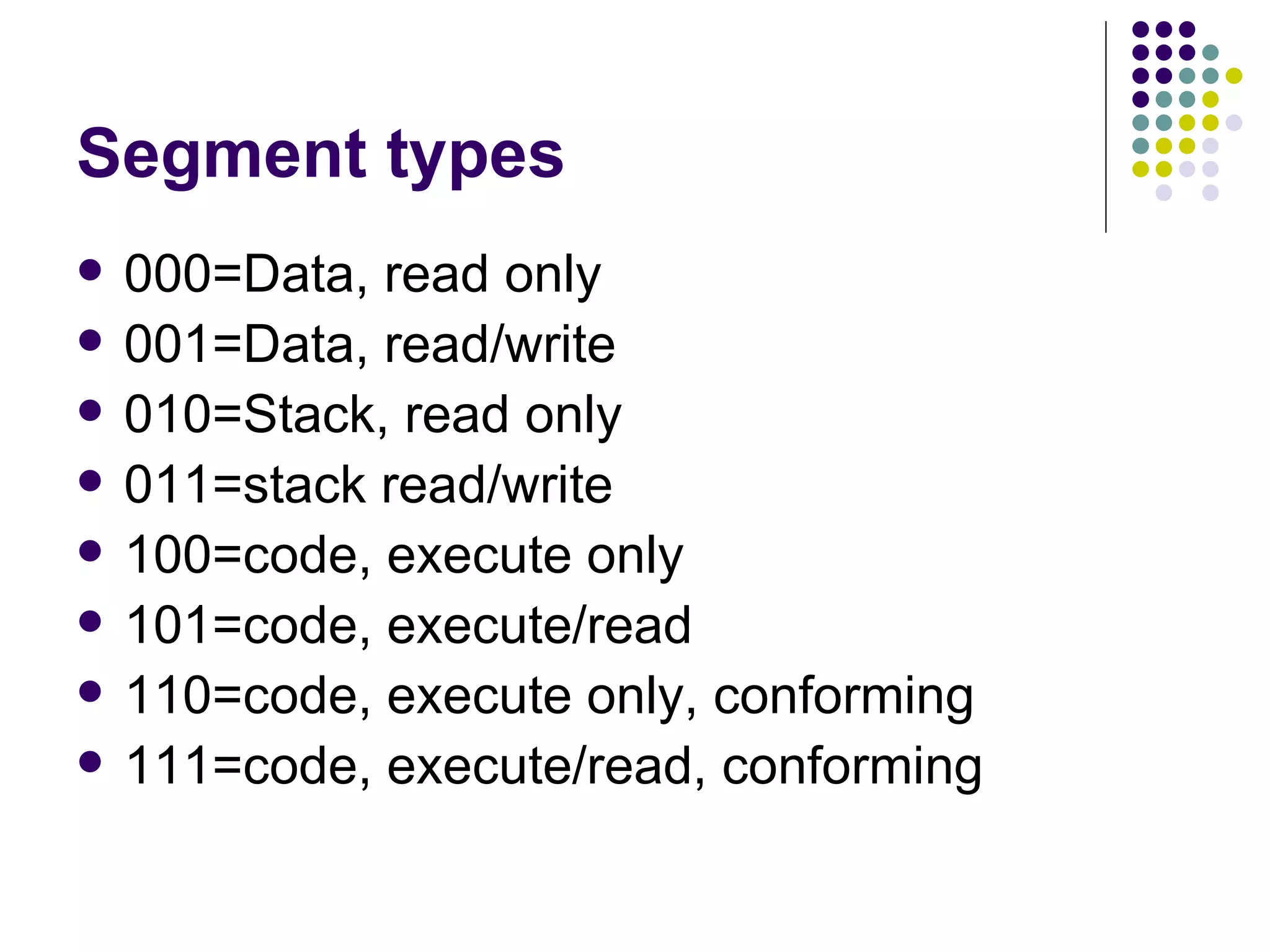 Segment types 000=Data, read only  001=Data, read/write 010=Stack, read only 011=stack read/write 100=code, execute only 101=code, execute/read 110=code, execute only, conforming 111=code, execute/read, conforming 