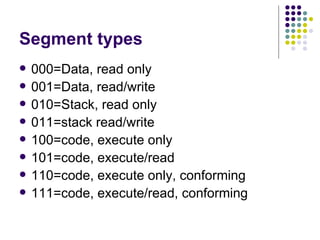 Segment types 000=Data, read only  001=Data, read/write 010=Stack, read only 011=stack read/write 100=code, execute only 101=code, execute/read 110=code, execute only, conforming 111=code, execute/read, conforming 
