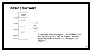 Basic Hardware
5
For example, if the base register holds 300040 and the
limit register is 120900, then the program can legally
access all addresses from 300040 through 420939
(inclusive).
 