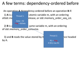 A few terms: dependency-ordered before 
An operation A dependency-ordered before an operation B if: 
1) A is a store to some atomic variable m, with an ordering 
Thread 1: 
ofstd::memory_order_release, or std::memory_order_seq_cst. 
Data = 42 
Flag = &Data 
2) B is a load from the same variable m, with an ordering 
of std::memory_order_consume. 
Thread 2: 
3) and B reads the value stored by the “release sequence headed 
by A. 
R1 = Flag 
If (R1) Use R1 
 