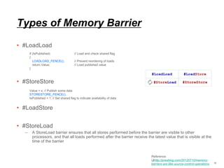 Types of Memory Barrier
• #LoadLoad
• #StoreStore
• #LoadStore
• #StoreLoad
– A StoreLoad barrier ensures that all stores performed before the barrier are visible to other
processors, and that all loads performed after the barrier receive the latest value that is visible at the
time of the barrier
18
Reference:
http://preshing.com/20120710/memory-
barriers-are-like-source-control-operations
if (IsPublished) // Load and check shared flag
{
LOADLOAD_FENCE(); // Prevent reordering of loads
return Value; // Load published value
}
Value = x; // Publish some data
STORESTORE_FENCE();
IsPublished = 1; // Set shared flag to indicate availability of data
 