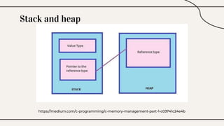 Stack and heap
https://medium.com/c-programming/c-memory-management-part-1-c03741c24e4b
 
