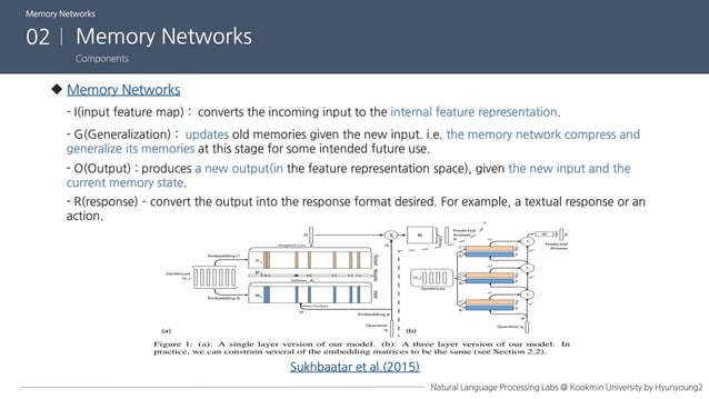 Memory Networks | PDF