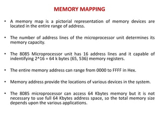 memory organi.pptx image.