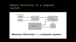 Memory Hierarchy in a computer
system:
 